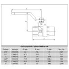 Краны серии Red Raftec RED Кран шаровый DN15 (1/2) нв красная ручка CBH-011