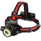 Фонари налобные POLICE Фонарь налобный WD-110