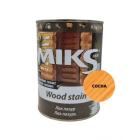 Лаки MIKS Лак-лазур СОСНА 0,7кг.