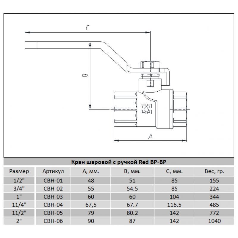 Крани серії Red Raftec RED Кран кульовий DN40 (1 1/2) В/В червона ручка CBH-05
