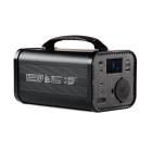 Портативные зарядные станции APRO PS-30 Портативная зарядная станция 220В 300Вт. (296Вт-час) 852051