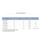 Автоматика  AQUATICA Комплект автоматики 1.4-2.8 бар 1F×1F×1 M 779551