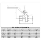 Краны серии Black Raftec BLACK Кран шаровый DN32 (1 1/4) нв черная ручка DRH41