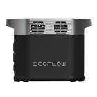 Портативні зарядні станції EcoFlow DELTA 2 Зарядна станція (1024 Вт·год)