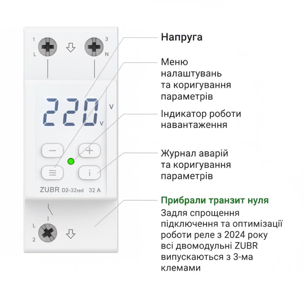 Реле напряжения ZUBR Реле напруги D2-32