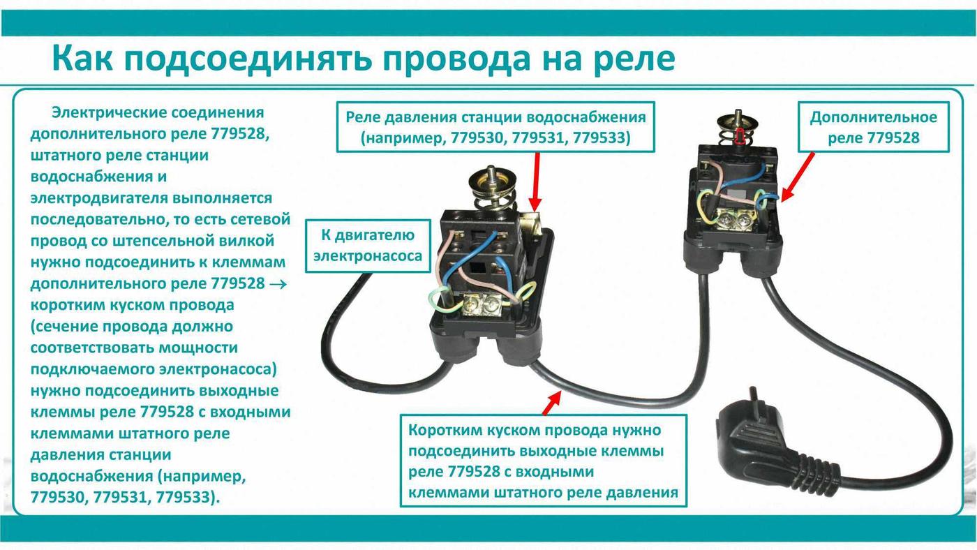 Автоматика  AQUATICA Реле сухого ходу допоміжне 0.9-0.1 бар (гайка) 779528
