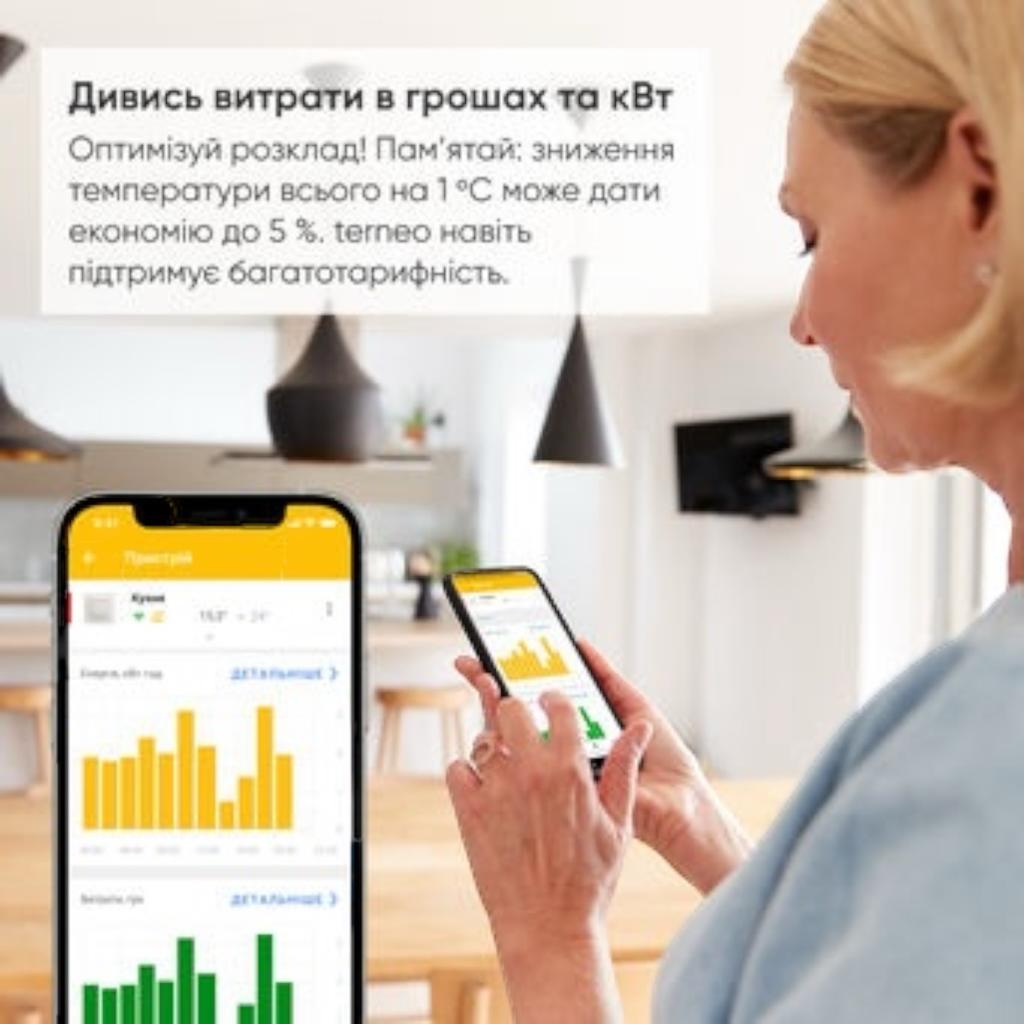 Терморегуляторы для тёплого пола TERNEO Терморегулятор для теплої підлоги SX UNIC