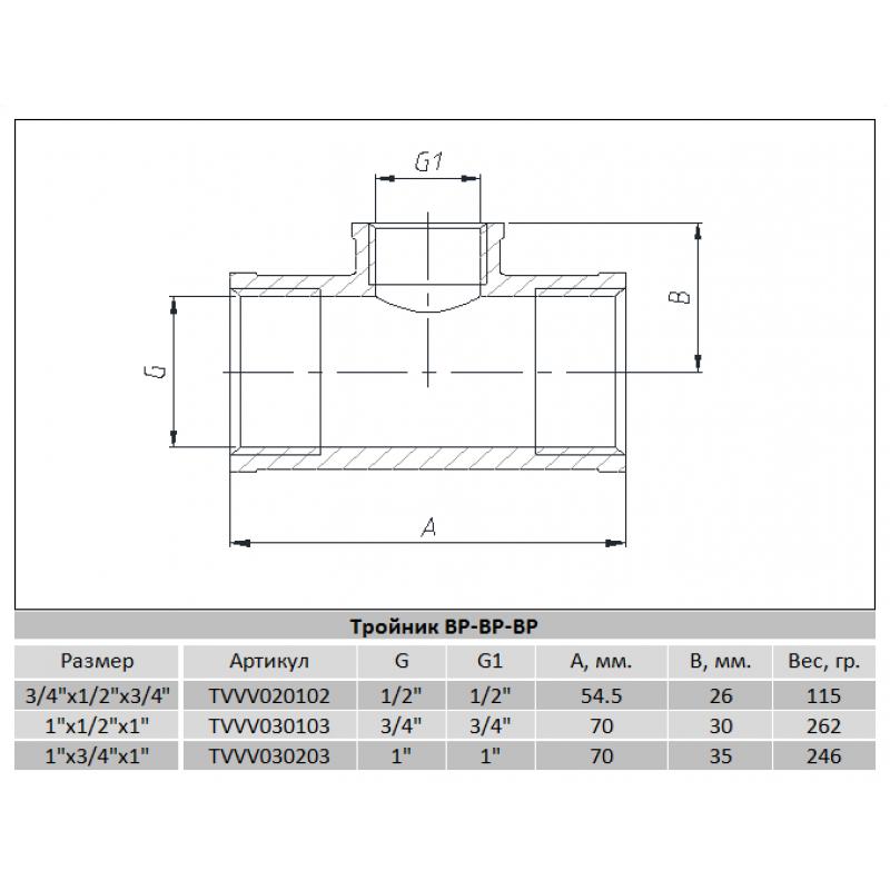 Фитинги резьбовые никелированные Nickel Raftec Тройник 20х15х20 (3/4-1/2-3/4) ВВВ никель TVVV020102