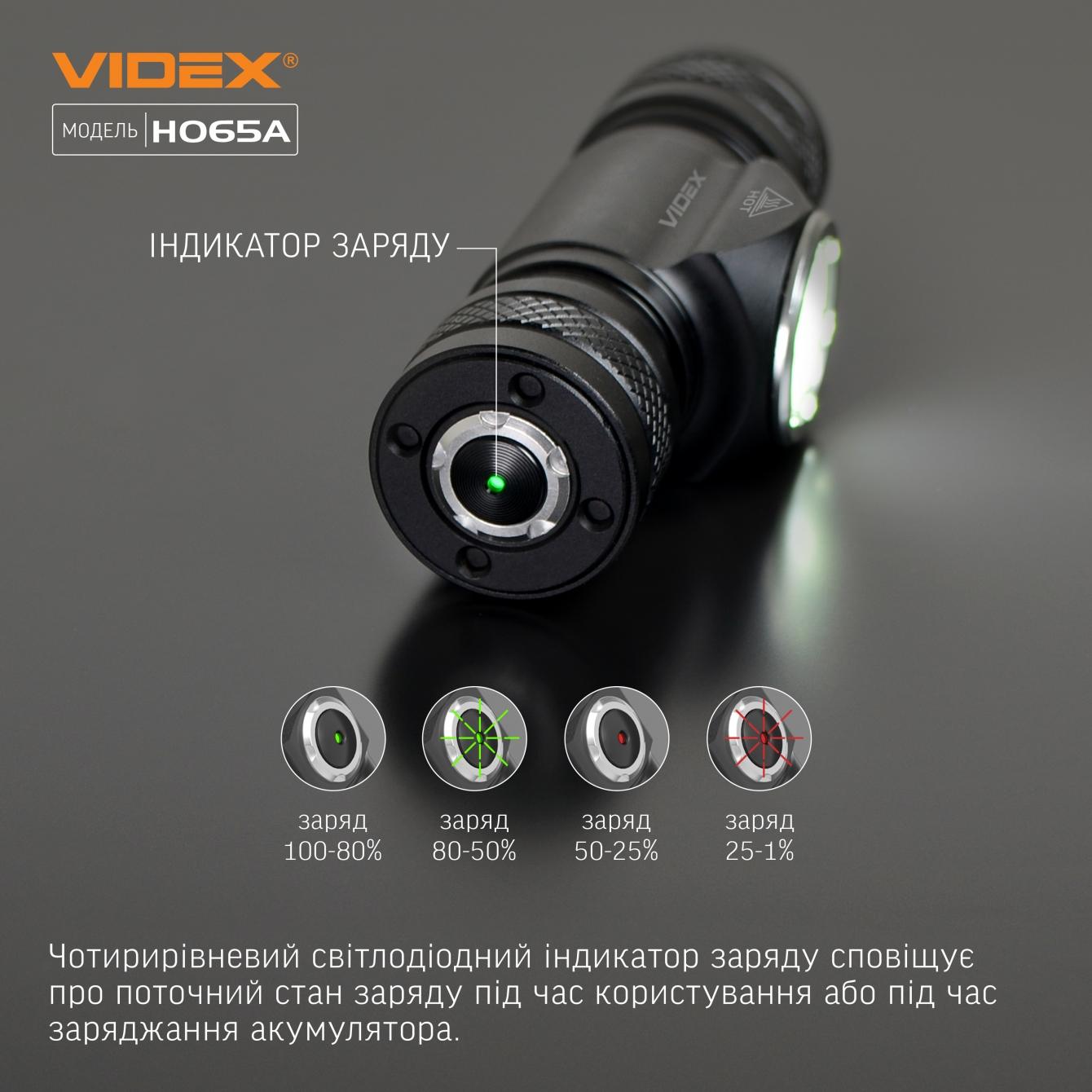 Фонари налобные VIDEX Фонарь налобный 1200Lm 5000K VLF-H065A