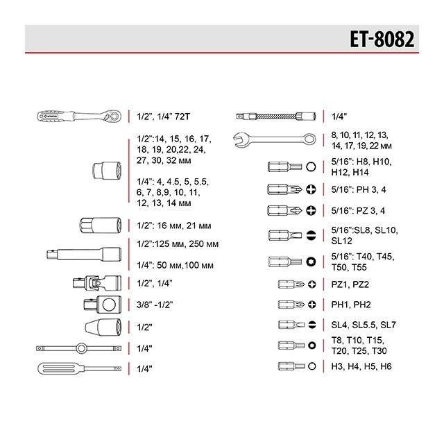 Наборы инструментов INTERTOOL STORM Набор инструментов 1/2 & 1/4, 82 ед., Cr-V ET-8082