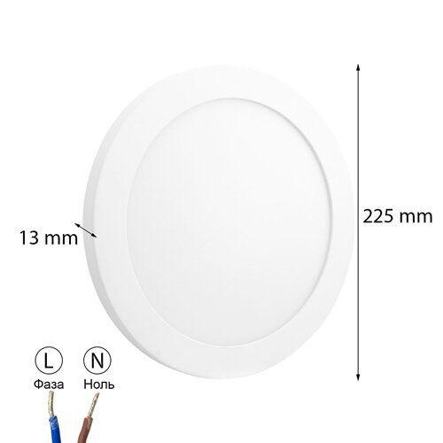 LED-Світильники (накладні) BIOM LED-Светильник накладной (круг) 18w 5000K SF-R18-5