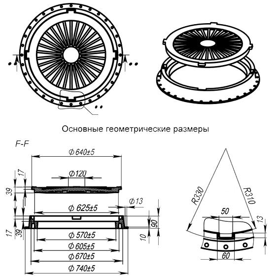 Люки СЕЗИМ А15 Люк каналізаційний ЗЕЛЕНИЙ Ø740/640мм.(навантаження 3т.)