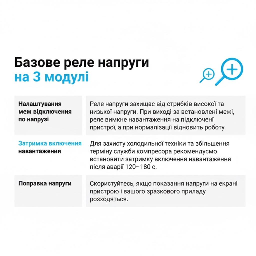 Реле напряжения ZUBR Реле напруги 16A D16