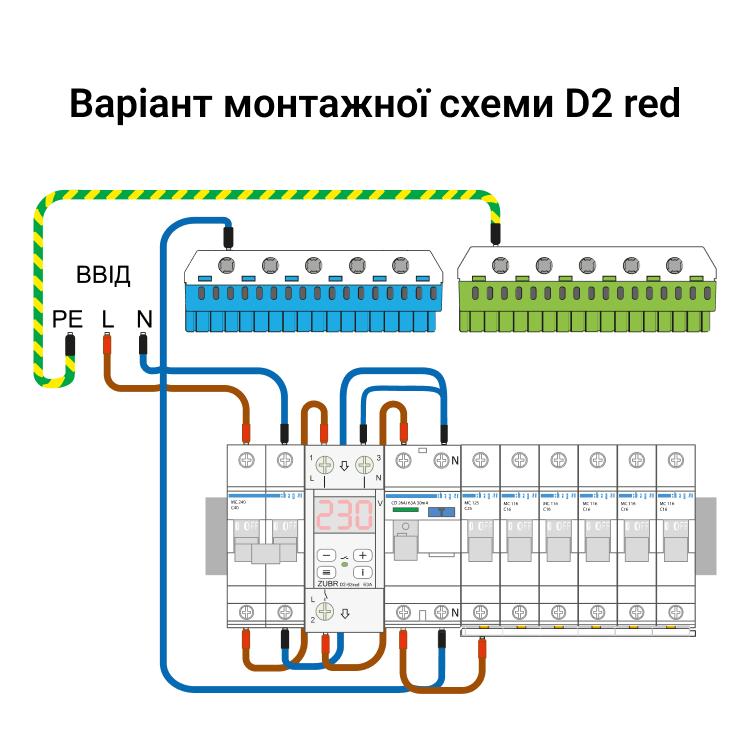 Реле напруги ZUBR Реле напруги D2-63 red