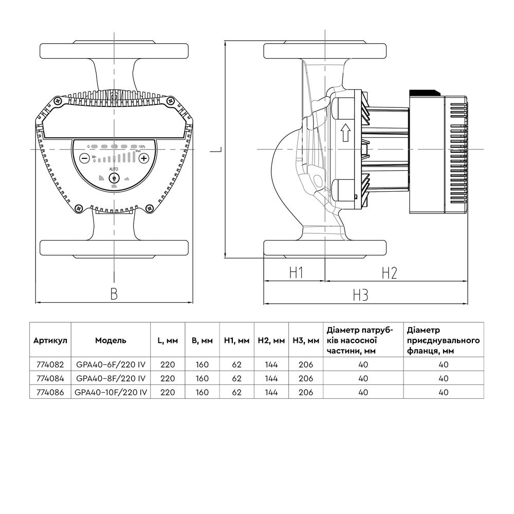 ЦИРКУЛЯЦІЙНІ НАСОСИ AQUATICA GPA40-10F/220 IV Насос циркуляційний енергозберігаючий фланц 10-185Вт Hmax 10м Qmax 167л/хв DN40 220мм + зворотний флан 774086