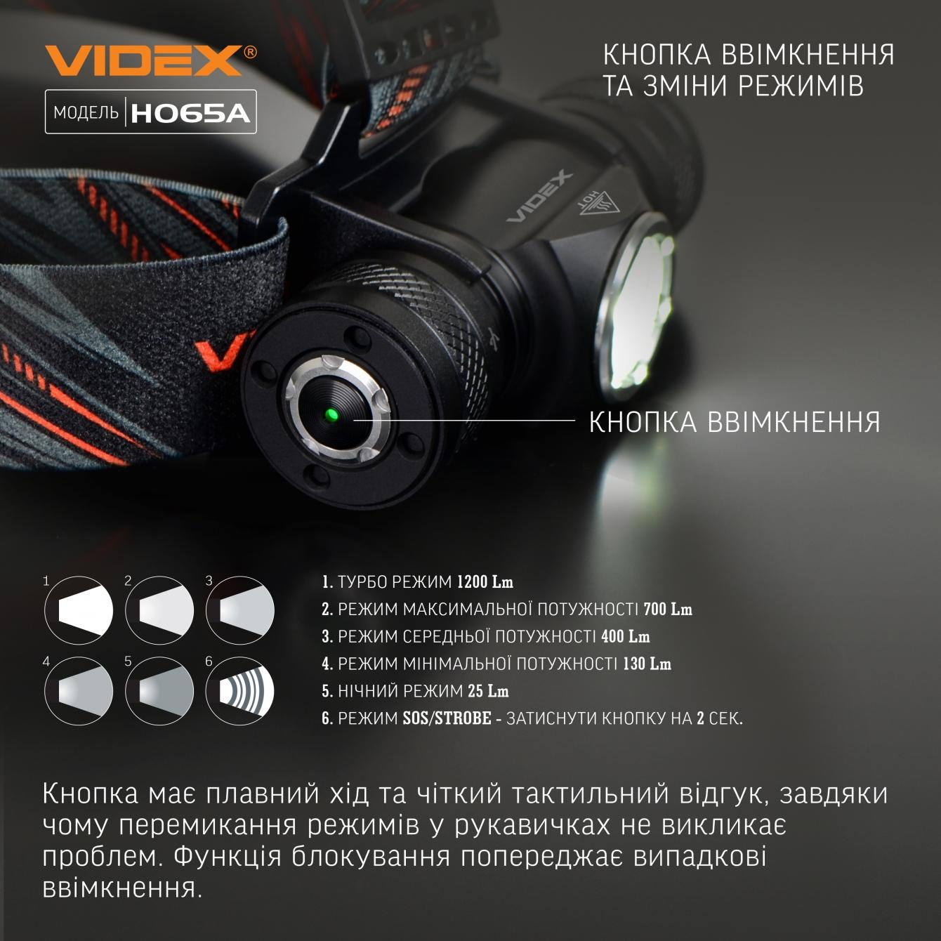 Фонари налобные VIDEX Фонарь налобный 1200Lm 5000K VLF-H065A