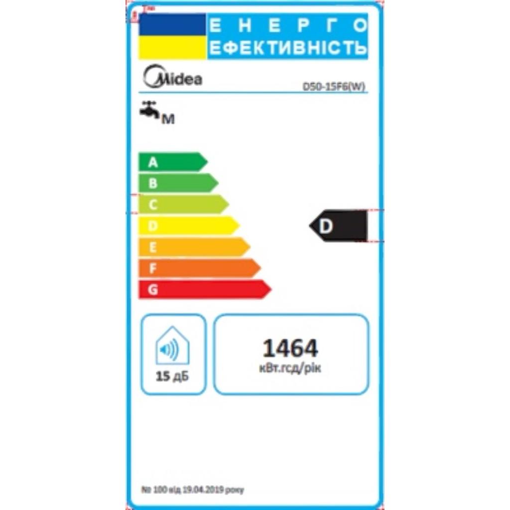 Водонагрівачі (бойлери) Midea Водонагрівач (бойлер) 50л., мокрый тен D50-15F6 (W)
