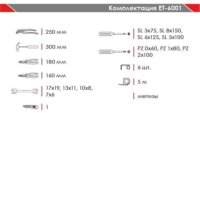 Наборы инструментов INTERTOOL Набор инструмента слесарный 24ед. EТ-6001