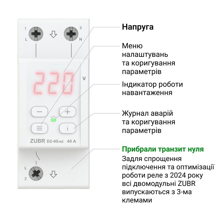 Реле напруги ZUBR Реле напруги D2-63 red