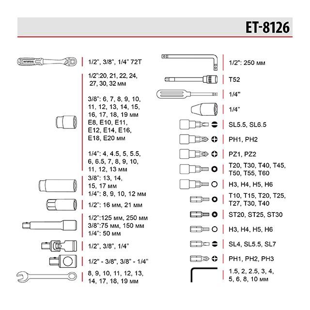 Наборы инструментов INTERTOOL STORM Набор инструментов 1/2 & 3/8 & 1/4, 126 ед., Cr-V ET-8126