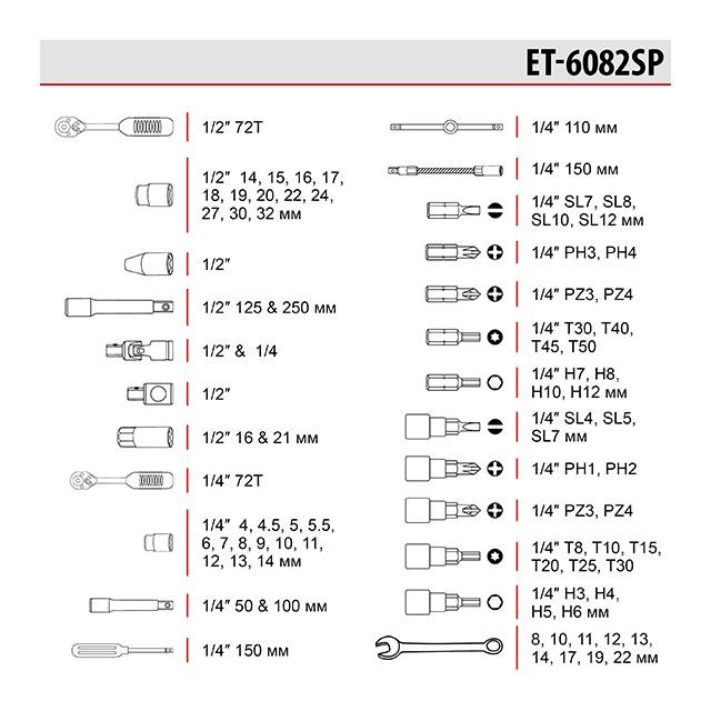 Набори інструментів INTERTOOL Набір інструментів 1/2 & 1/4, 82 од. ET-6082SP