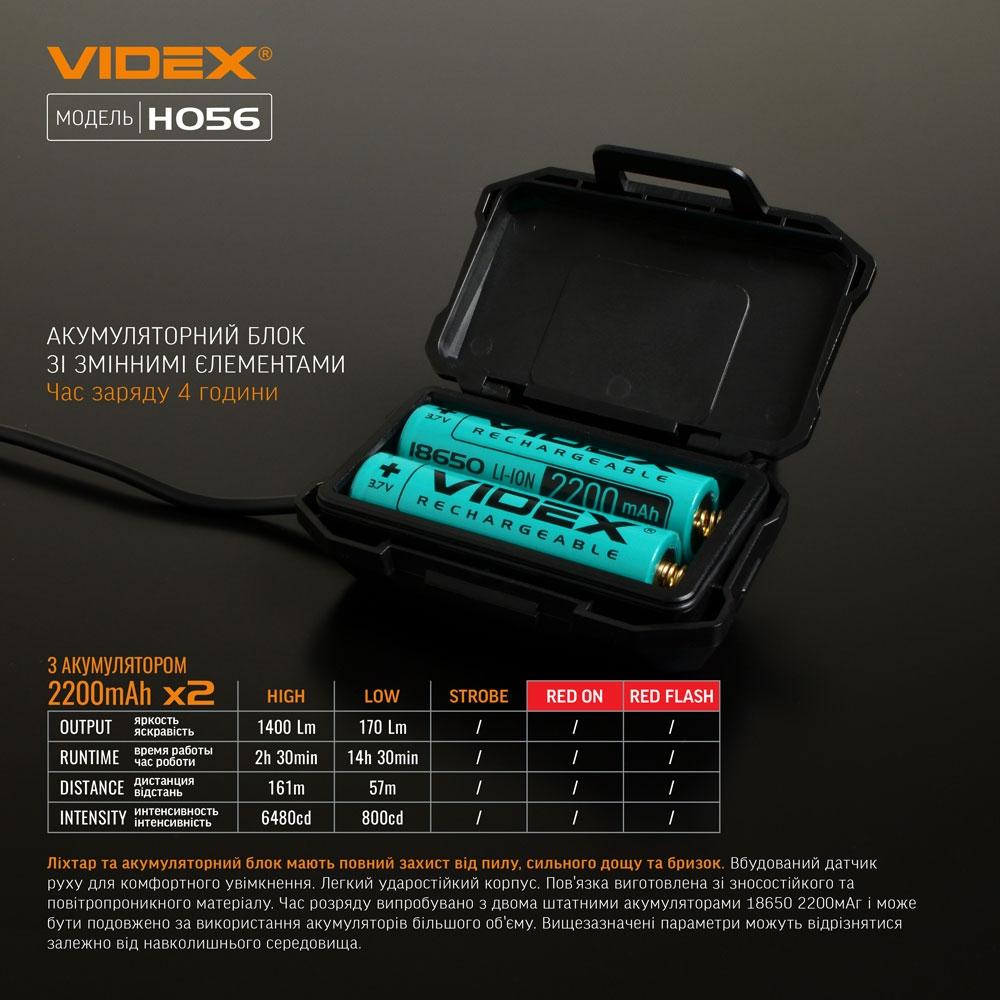 Фонари налобные VIDEX Фонарь налобный 1400Lm 6500K VLF-H056