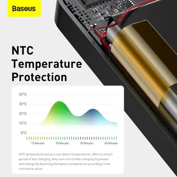 Повербанки (POWER BANK) Baseus Bipow Digital Displey Power Bank 30000 mAh 15W
