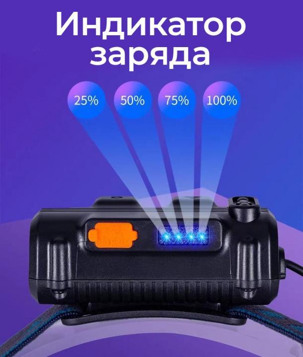 Ліхтарі налобні POLICE Ліхтар налобний WD-150