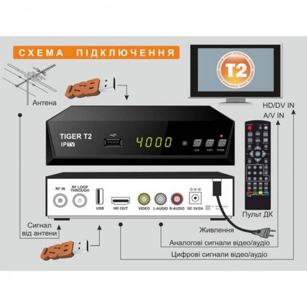 T2 Тюнери TIGER T2 Цифровой HD тюнер 6701