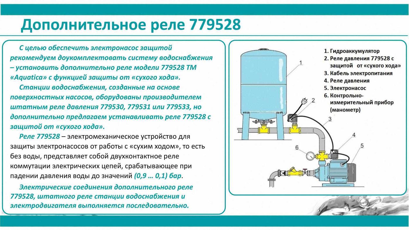 Автоматика  AQUATICA Реле сухого ходу допоміжне 0.9-0.1 бар (гайка) 779528