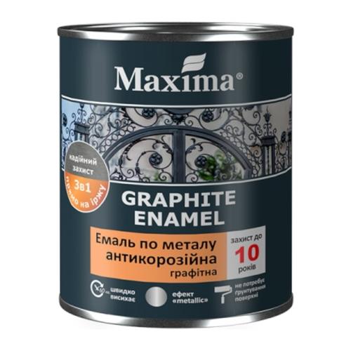 Maxima Эмаль графитовая по металлу 3в1 0,75л. (ЧЕРНАЯ)