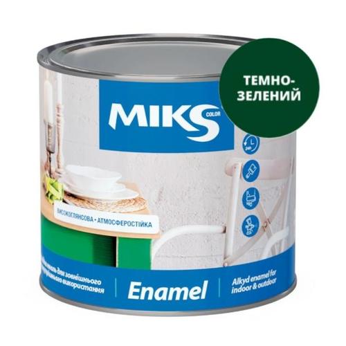 MIKS Емаль алкідна ПФ-115  2,5кг. (ТЕМНО-ЗЕЛЕНА)