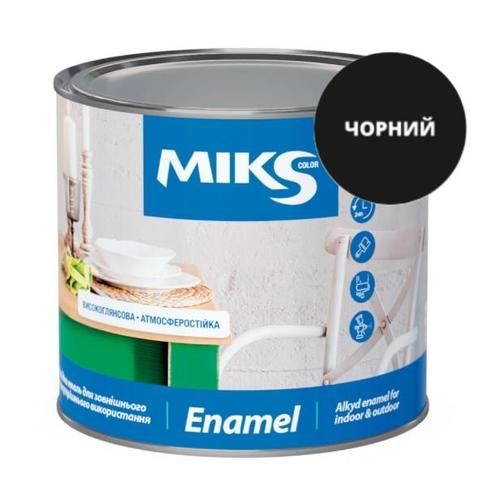 MIKS Емаль алкідна ПФ-115  2,5кг. (ЧОРНА)