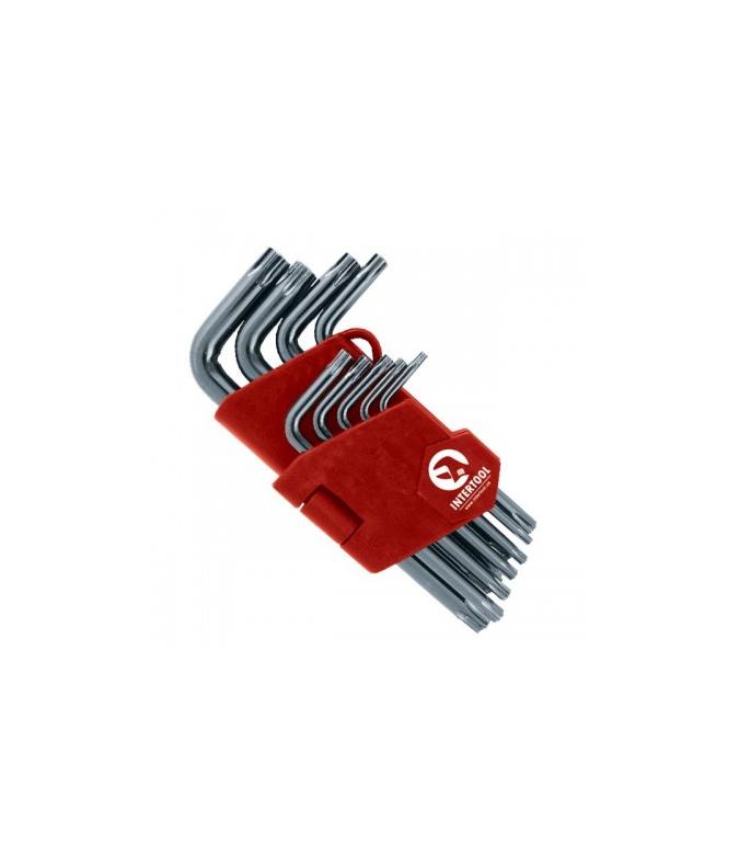 Набори ключів TORX