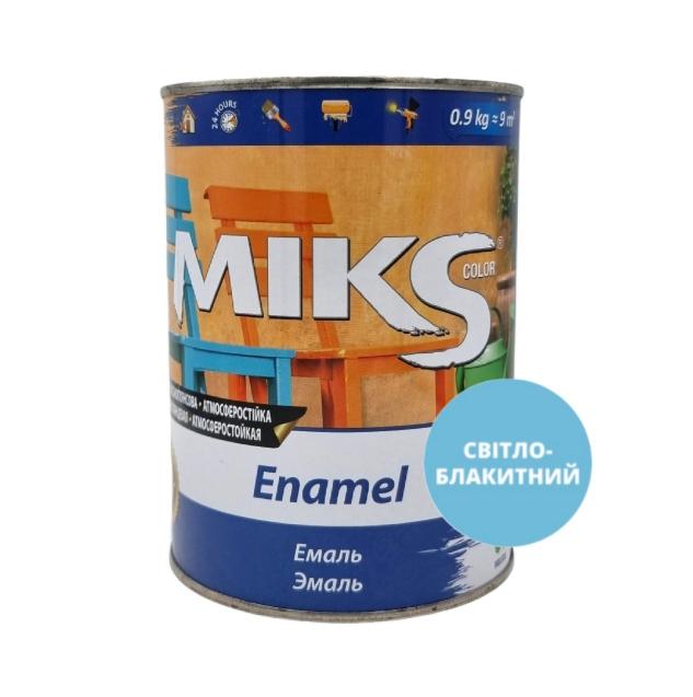 MIKS Емаль алкідна ПФ-115  0,9кг. (СВІТЛО-БЛАКИТНИЙ)